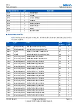 Preview for 31 page of Nokia 3230 - Smartphone 6 MB Service Manual