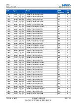 Preview for 33 page of Nokia 3230 - Smartphone 6 MB Service Manual