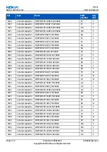 Preview for 36 page of Nokia 3230 - Smartphone 6 MB Service Manual