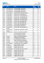 Preview for 40 page of Nokia 3230 - Smartphone 6 MB Service Manual