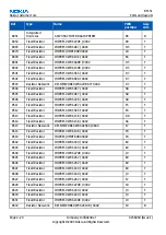 Preview for 42 page of Nokia 3230 - Smartphone 6 MB Service Manual