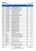 Preview for 44 page of Nokia 3230 - Smartphone 6 MB Service Manual