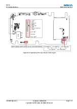 Preview for 201 page of Nokia 3230 - Smartphone 6 MB Service Manual