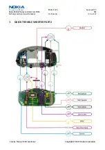 Предварительный просмотр 17 страницы Nokia 3300 - Cell Phone - GSM Service Manual