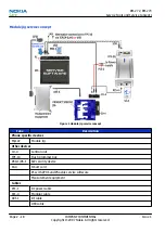 Предварительный просмотр 40 страницы Nokia 3500 classic RM-272 Service Manual