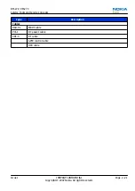 Предварительный просмотр 43 страницы Nokia 3500 classic RM-272 Service Manual