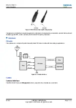 Предварительный просмотр 137 страницы Nokia 3500 classic RM-272 Service Manual