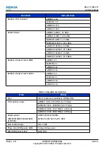 Предварительный просмотр 144 страницы Nokia 3500 classic RM-272 Service Manual