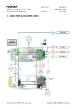 Preview for 16 page of Nokia 3510 Service Manual