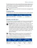 Предварительный просмотр 150 страницы Nokia 3520 - Cell Phone - AMPS User Manual