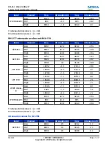 Предварительный просмотр 41 страницы Nokia 3555 Service Manual