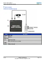 Предварительный просмотр 43 страницы Nokia 3555 Service Manual