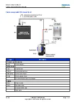 Предварительный просмотр 45 страницы Nokia 3555 Service Manual