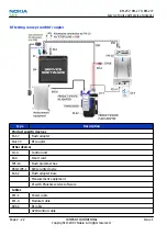 Предварительный просмотр 46 страницы Nokia 3555 Service Manual