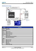 Предварительный просмотр 48 страницы Nokia 3555 Service Manual