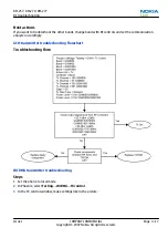 Предварительный просмотр 129 страницы Nokia 3555 Service Manual