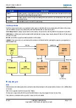 Предварительный просмотр 143 страницы Nokia 3555 Service Manual