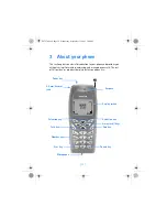 Preview for 20 page of Nokia 3570 - Cell Phone - CDMA User Manual