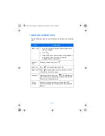 Preview for 28 page of Nokia 3570 - Cell Phone - CDMA User Manual