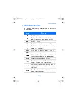 Preview for 29 page of Nokia 3570 - Cell Phone - CDMA User Manual