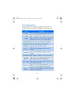 Preview for 72 page of Nokia 3570 - Cell Phone - CDMA User Manual