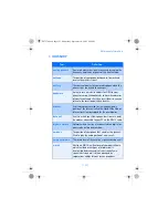 Preview for 163 page of Nokia 3570 - Cell Phone - CDMA User Manual