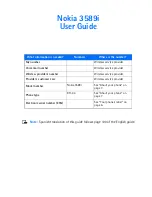 Preview for 2 page of Nokia 3589i User Manual