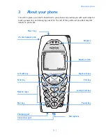 Preview for 12 page of Nokia 3589i User Manual