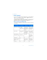 Предварительный просмотр 48 страницы Nokia 3595 - Cell Phone - GSM User Manual