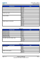 Preview for 22 page of Nokia 3710 fold Service Manual