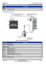 Preview for 42 page of Nokia 3710 fold Service Manual