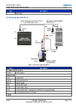 Preview for 43 page of Nokia 3710 fold Service Manual