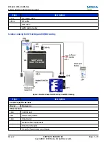 Preview for 45 page of Nokia 3710 fold Service Manual