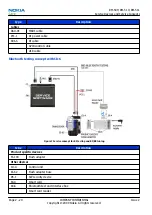 Preview for 46 page of Nokia 3710 fold Service Manual