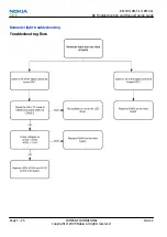 Preview for 74 page of Nokia 3710 fold Service Manual