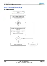 Preview for 101 page of Nokia 3710 fold Service Manual