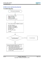 Preview for 127 page of Nokia 3710 fold Service Manual