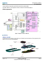 Preview for 140 page of Nokia 3710 fold Service Manual