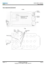 Preview for 150 page of Nokia 3710 fold Service Manual