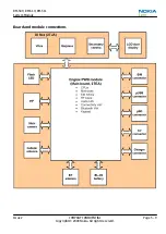 Preview for 153 page of Nokia 3710 fold Service Manual