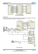 Preview for 157 page of Nokia 3710 fold Service Manual