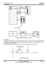 Preview for 161 page of Nokia 3710 fold Service Manual