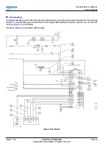 Preview for 162 page of Nokia 3710 fold Service Manual