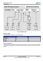 Preview for 165 page of Nokia 3710 fold Service Manual