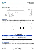 Preview for 168 page of Nokia 3710 fold Service Manual