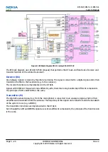 Preview for 170 page of Nokia 3710 fold Service Manual