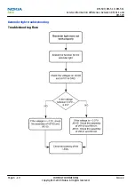 Preview for 180 page of Nokia 3710 fold Service Manual