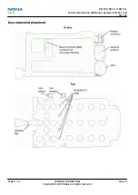 Preview for 182 page of Nokia 3710 fold Service Manual