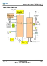 Preview for 184 page of Nokia 3710 fold Service Manual