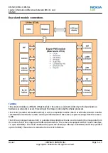 Preview for 185 page of Nokia 3710 fold Service Manual